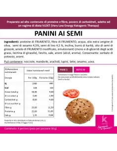 Panini ai Semi 2