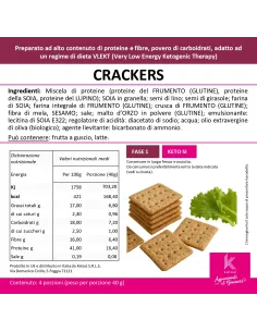 Crackers 2