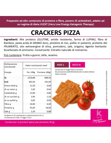 Crackers Pizza