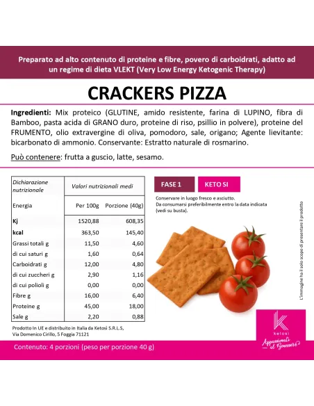 Crackers Pizza